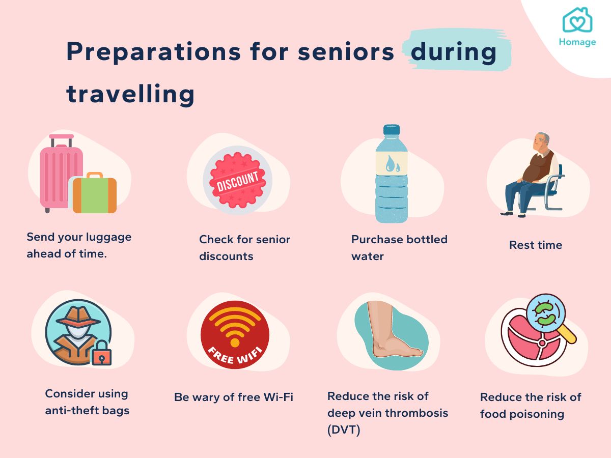 Stress-free travel planning services for elderly individuals